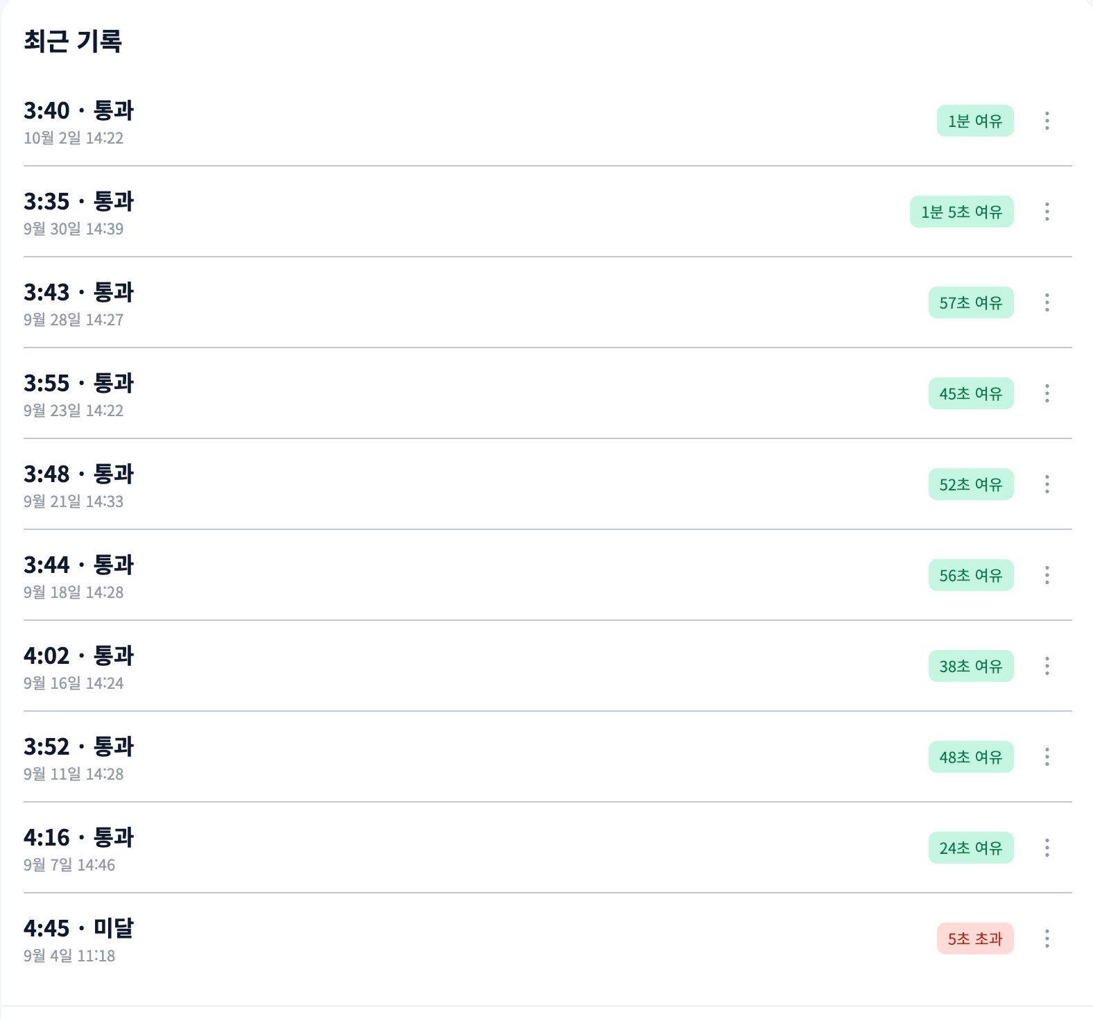 최근 기록 목록. 4:45 미달에서 3:40 통과까지 10회 측정